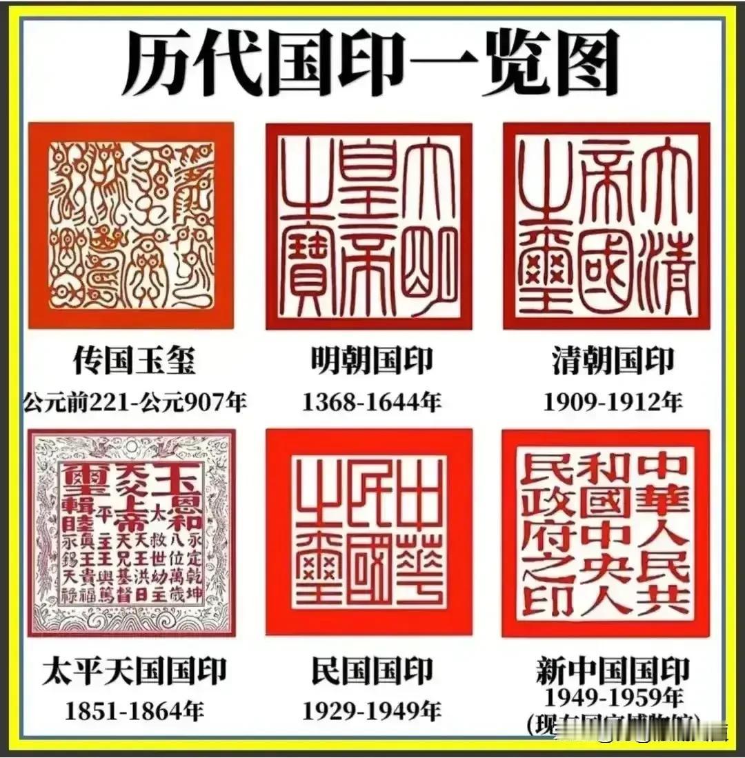 历代国印，由和氏璧制作的玉玺，成为传国玉玺，并为正统的象征！ 公元前一直使用到宋