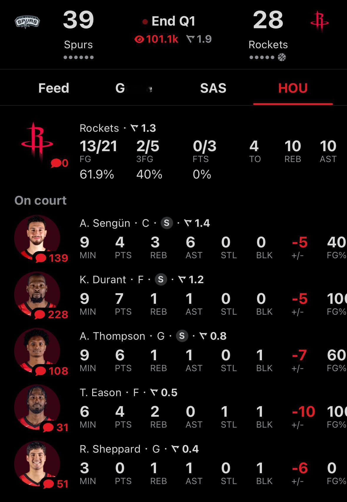 首节落后11分，感受如何马刺vs火箭