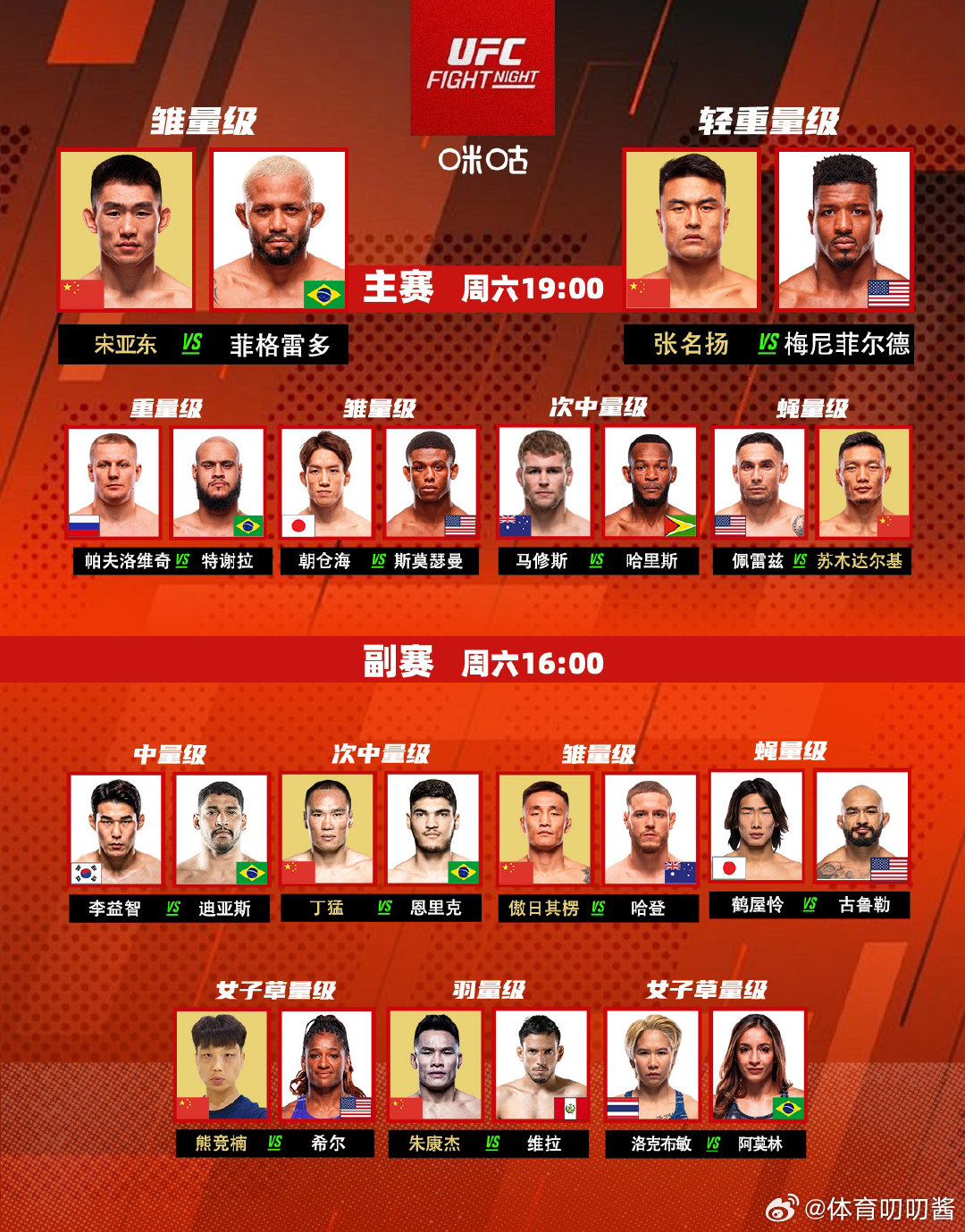 2026UFC澳门战卡 宋亚东、张名扬领衔，UFC中国力量集结澳门。头条主赛：宋