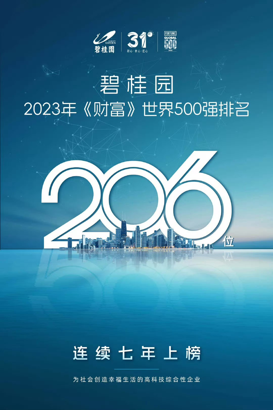 刚发五百强喜报，就全面进入自救模式。土地资产目前不断减值，打七折都卖不出去，持续