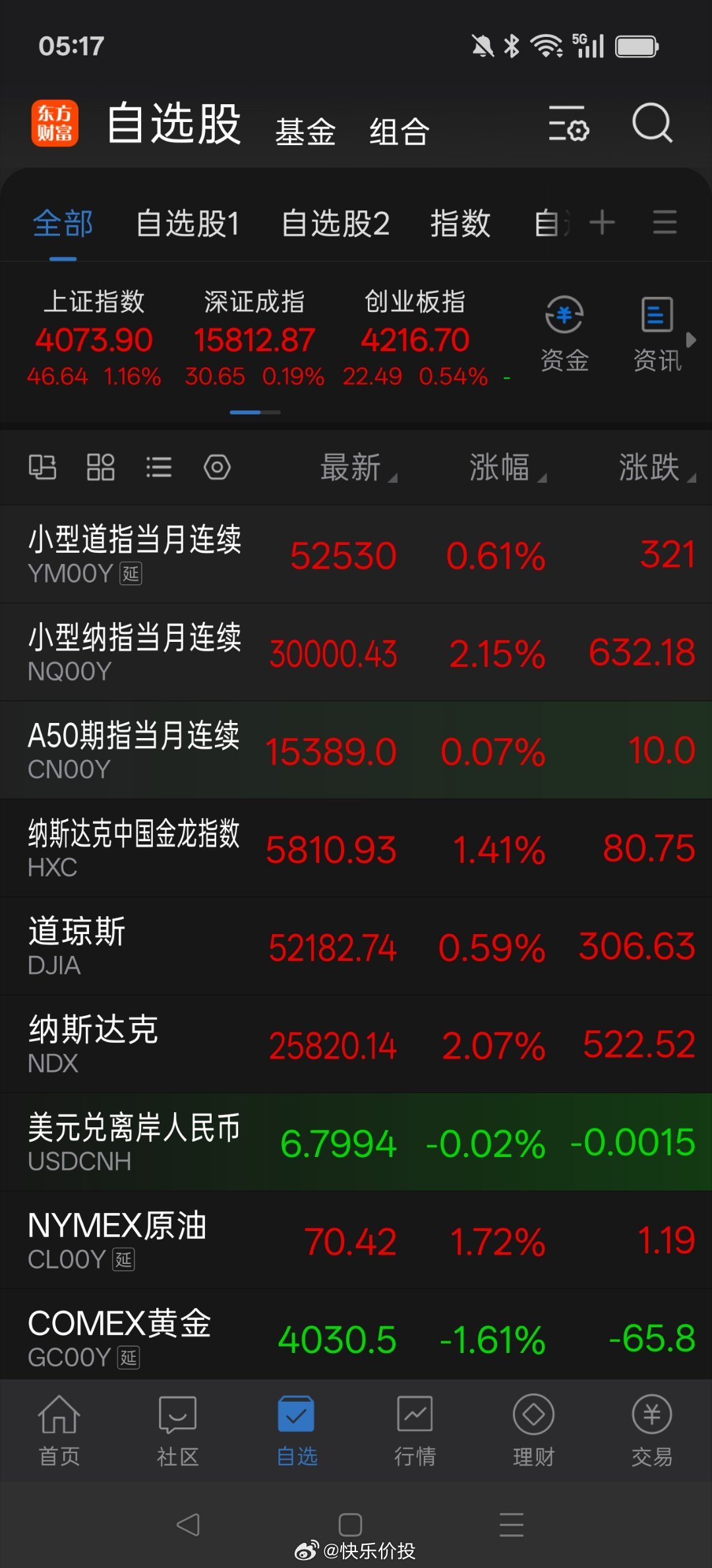 早上好 