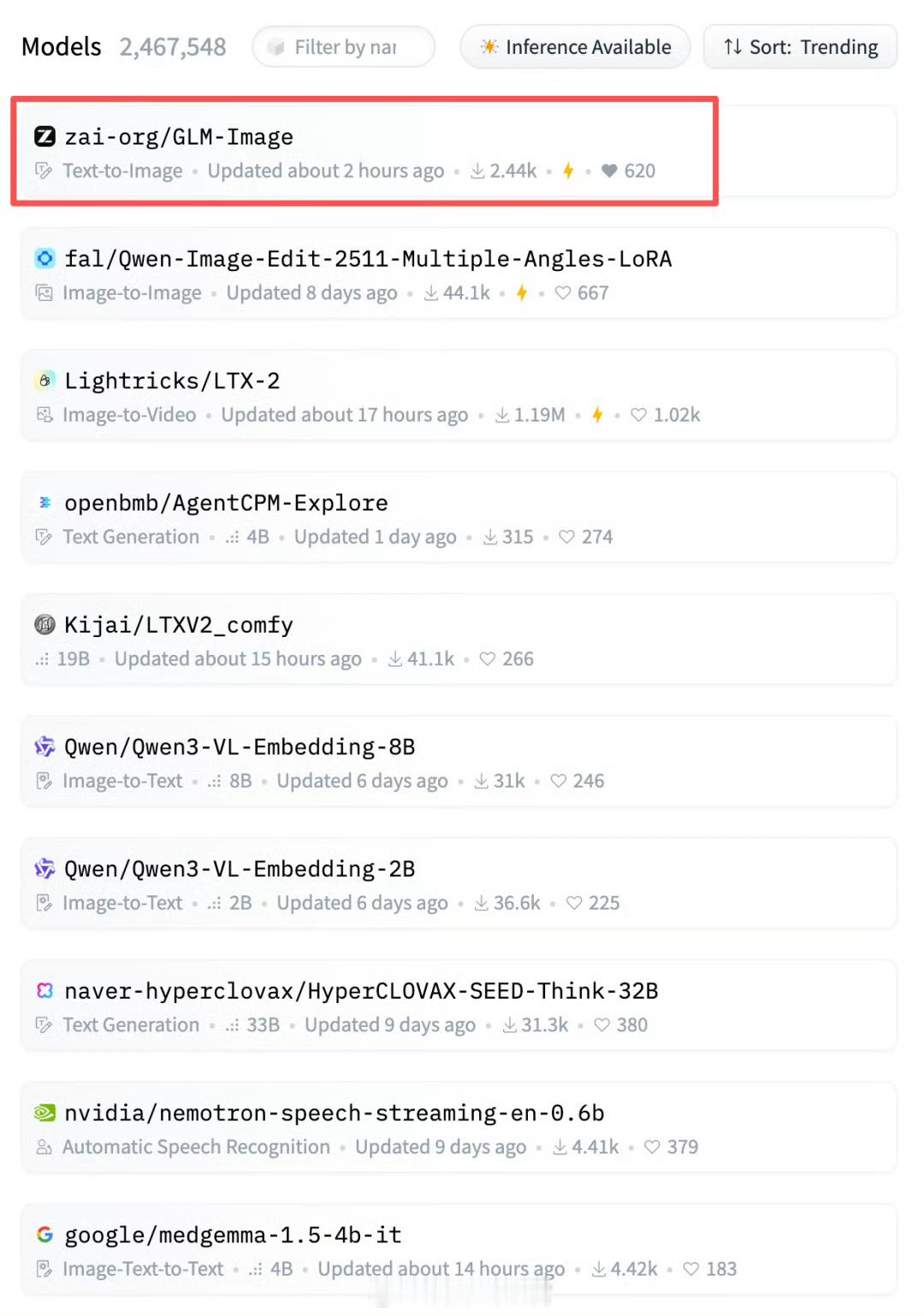 国产芯片全程训练，智谱华为合作 GLM-Image 模型登顶 Hugging F