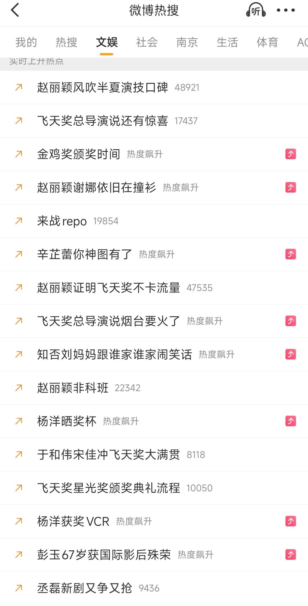 微博想干嘛？这底下还有这么热搜，老姐在家休息带娃都不放过啊[黑线][黑线] ​​