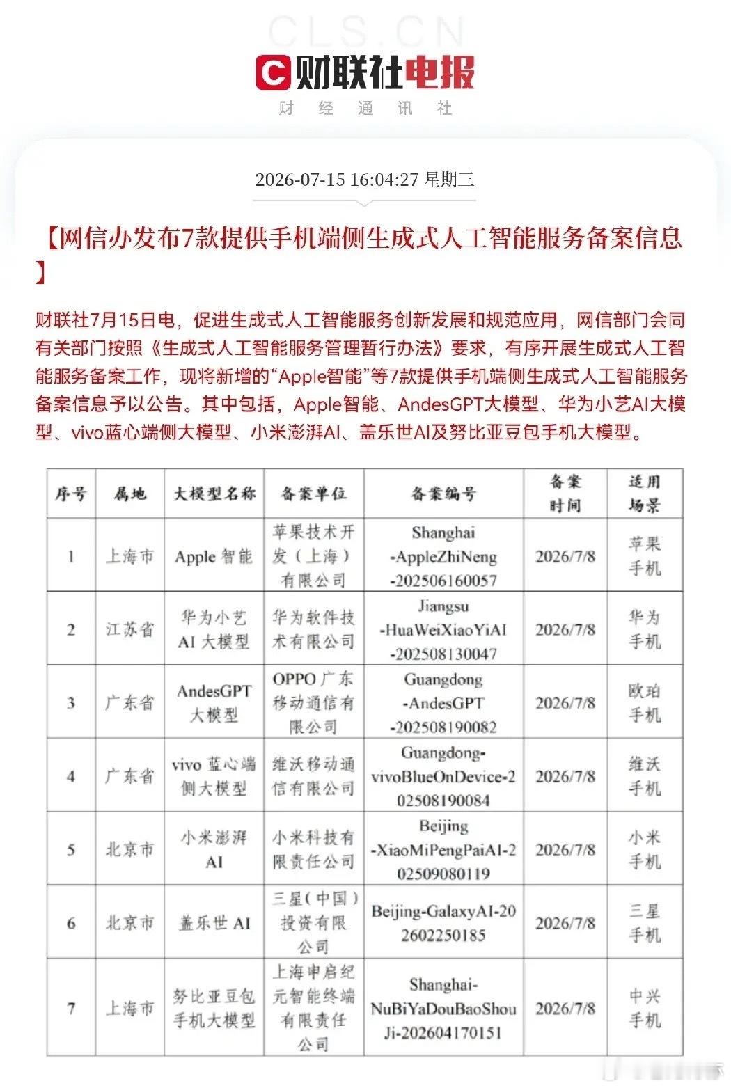 明日大科技又要点火起飞了吧下午4点04分，突发利好，网信部会同有关部门按照《生成