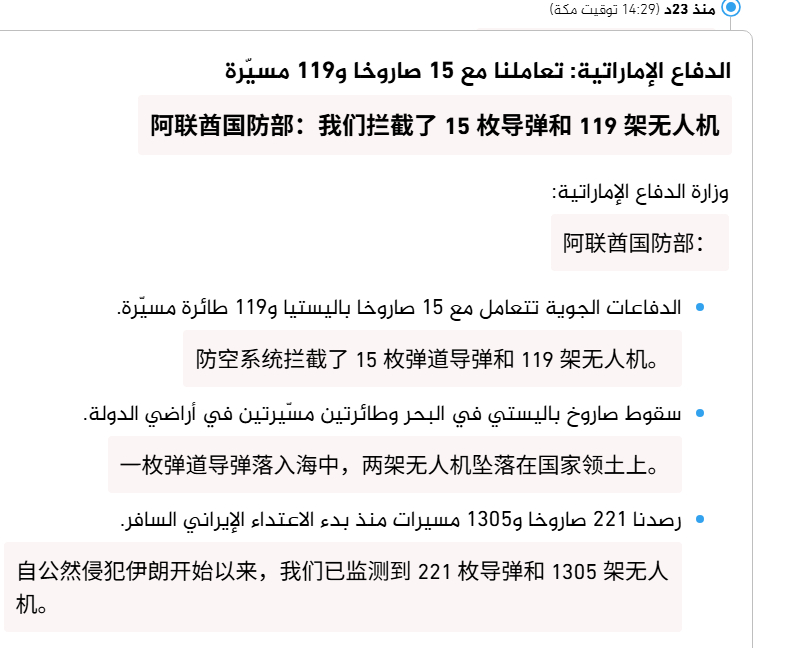 🔻阿联酋国防部刚刚宣布：“我们拦截了 15 枚导弹和 119 架无人机，一枚弹