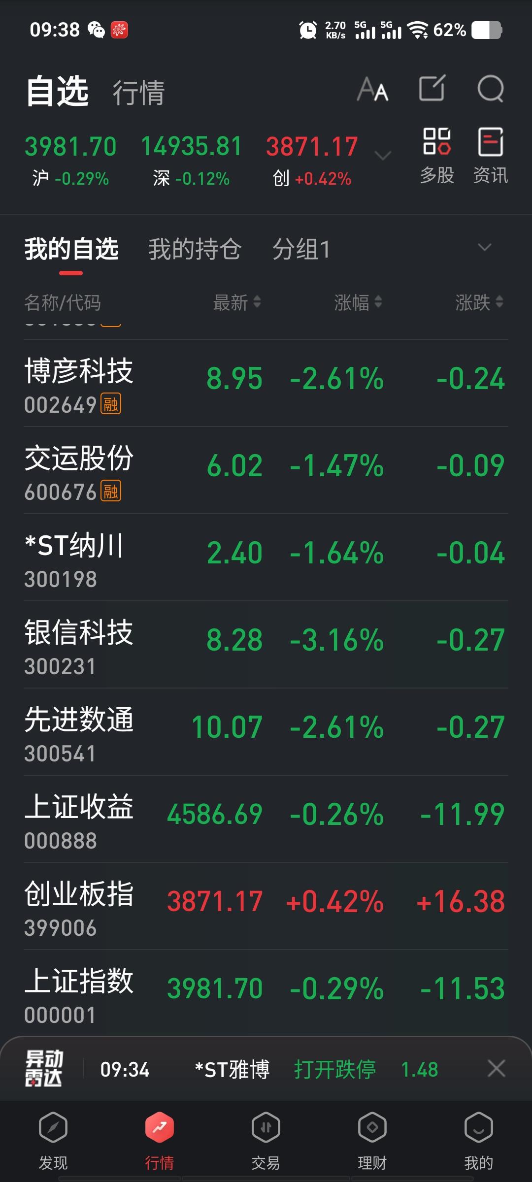 我爱你万绿从中一点红！你也可以的！