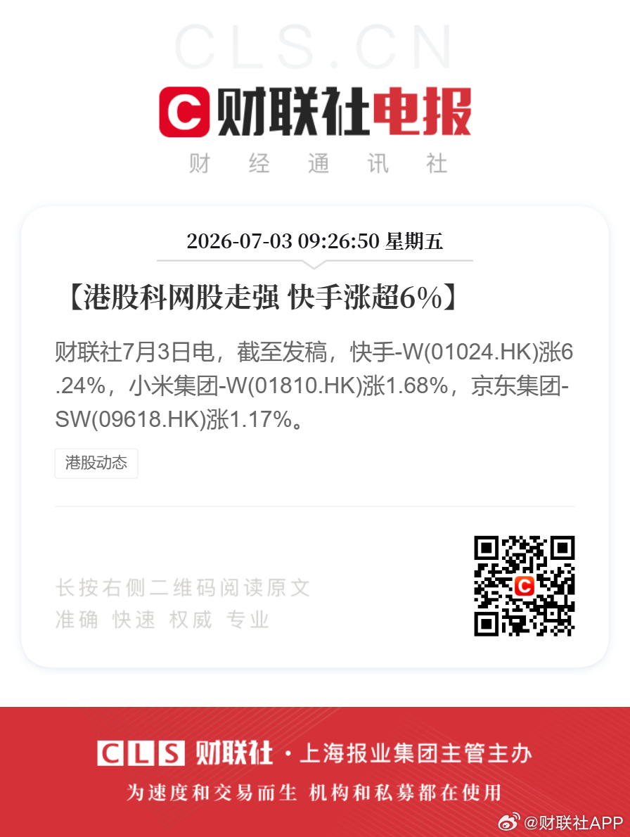 快手大涨超6%【港股科网股走强 快手涨超6%】财联社7月3日电，截至发稿，快手-