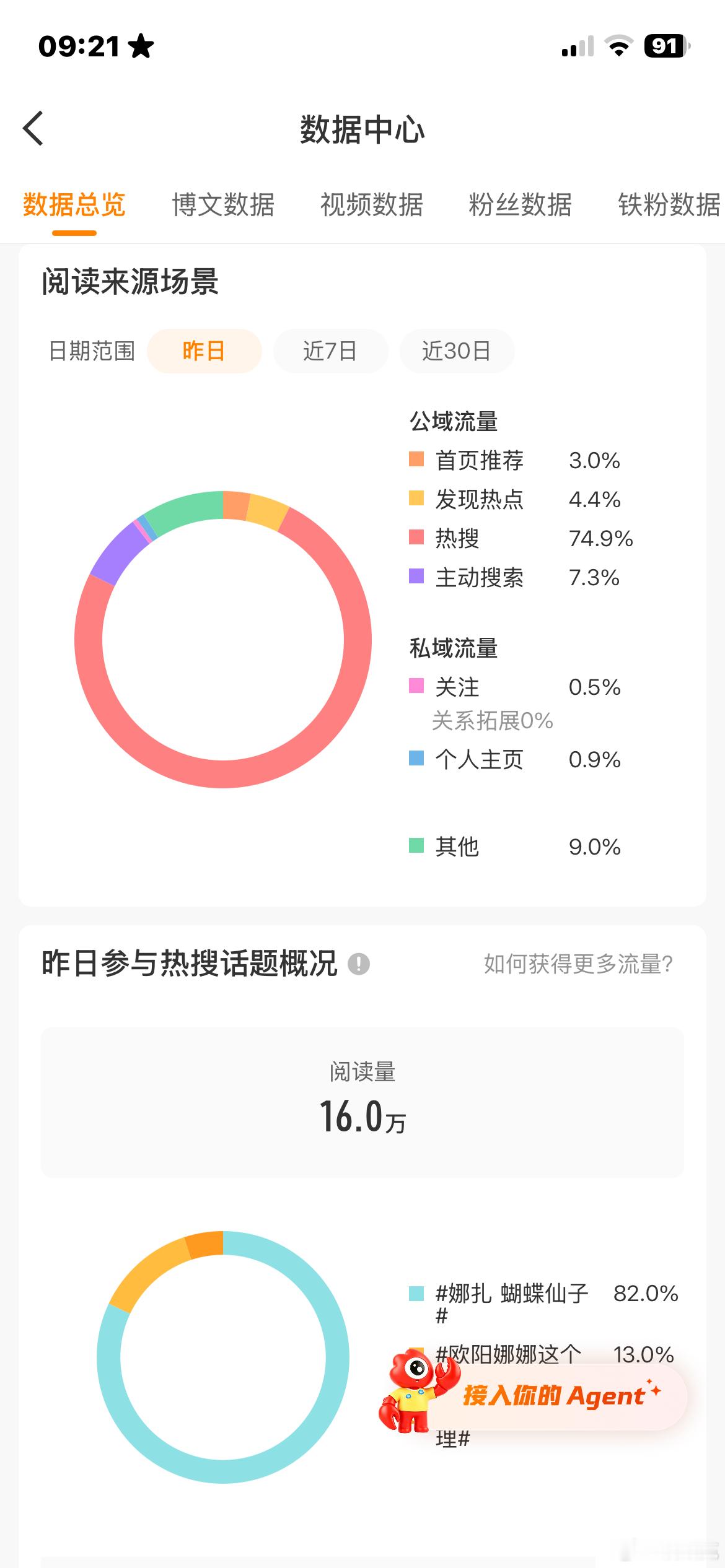 一不小心把tjt养成了rst ​​​