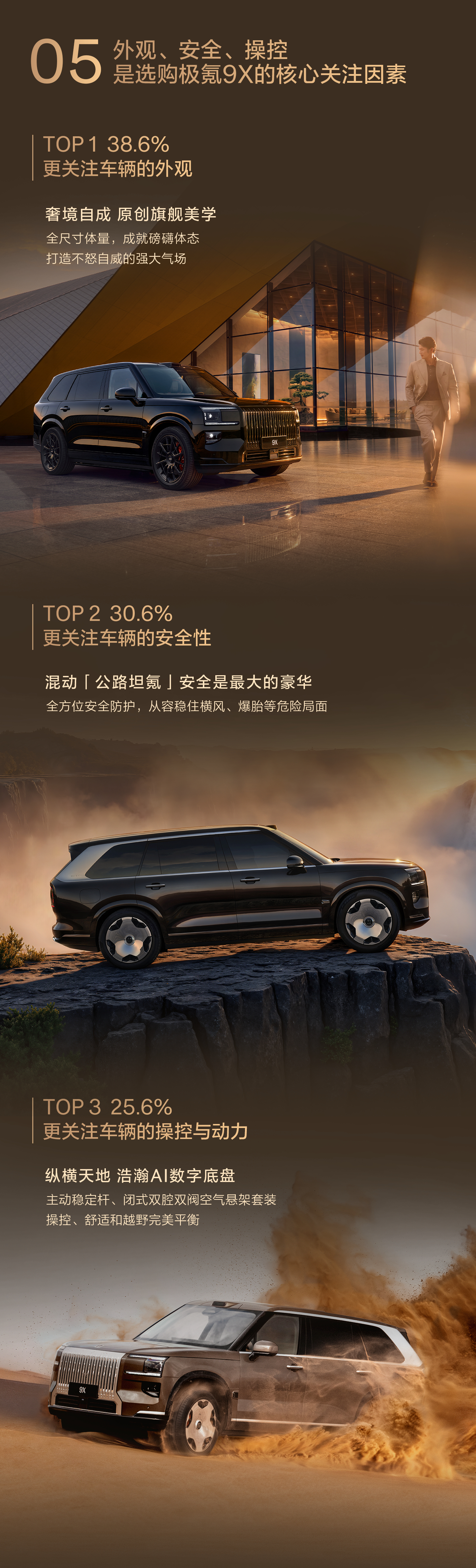 家庭年收入156w，这部分人群选极氪9x的理由，可算搞懂了。极氪9x用户报告：1