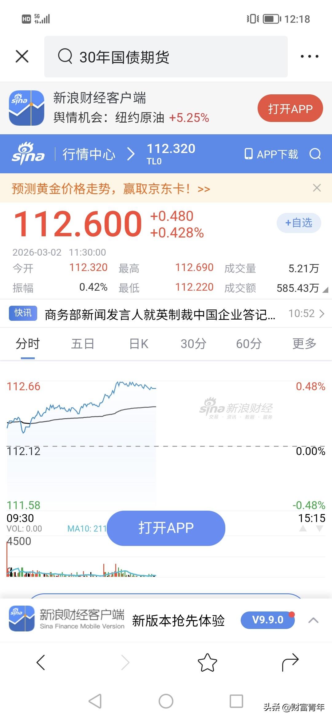 妈呀，一场美伊中东之战，债市避险行情大涨回升。。！！今天的10年债和30年债都被
