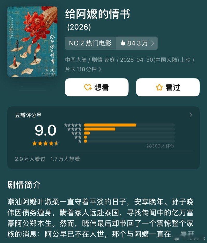 电影《给阿嬷的情书》开分9.0！！！牛啊 