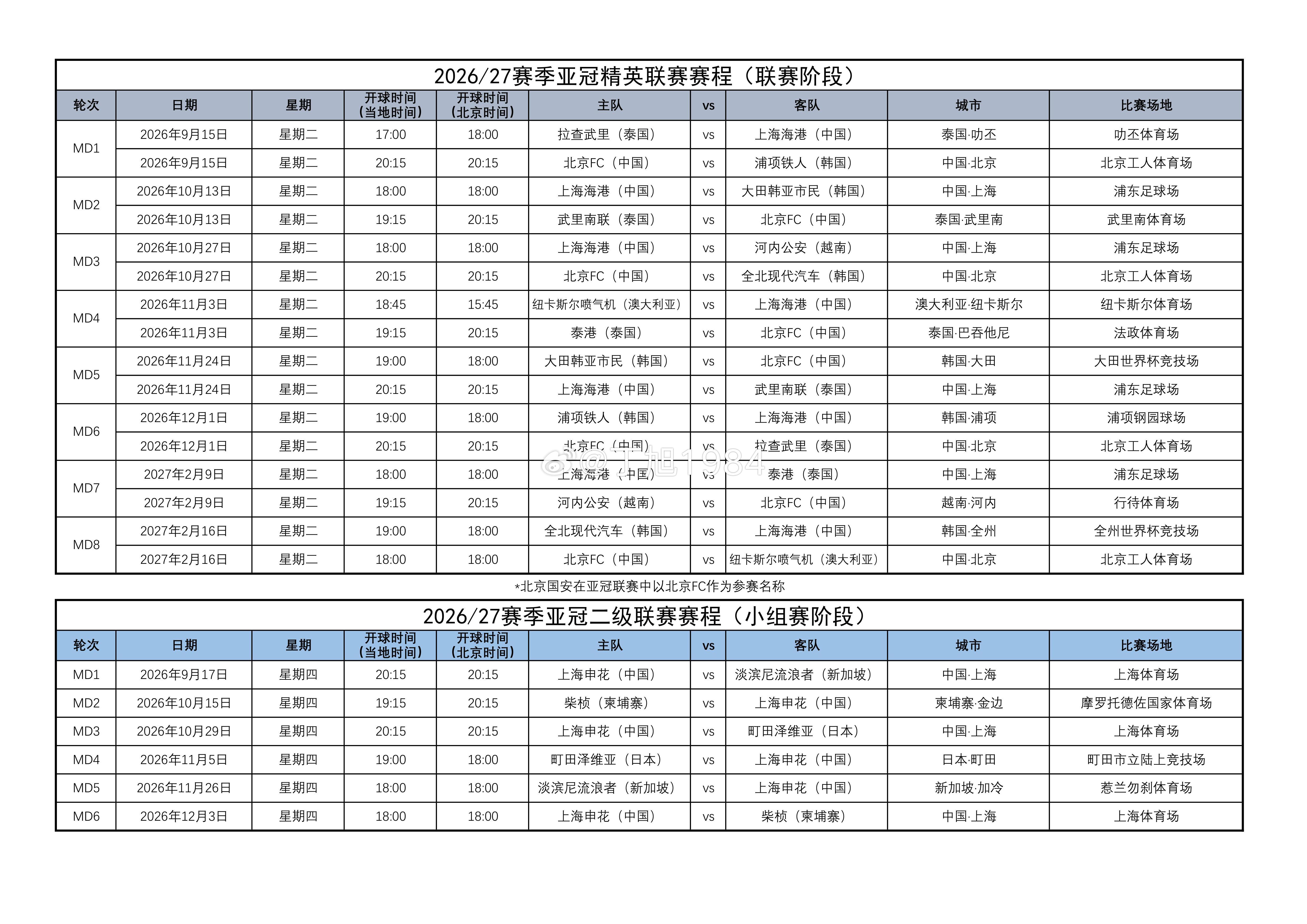 关于2026/27赛季亚冠联赛赛程的通告-中国足球协会官方网站 亚冠联赛  ​​