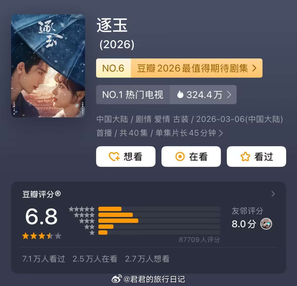 《逐玉》豆瓣开分6.8 