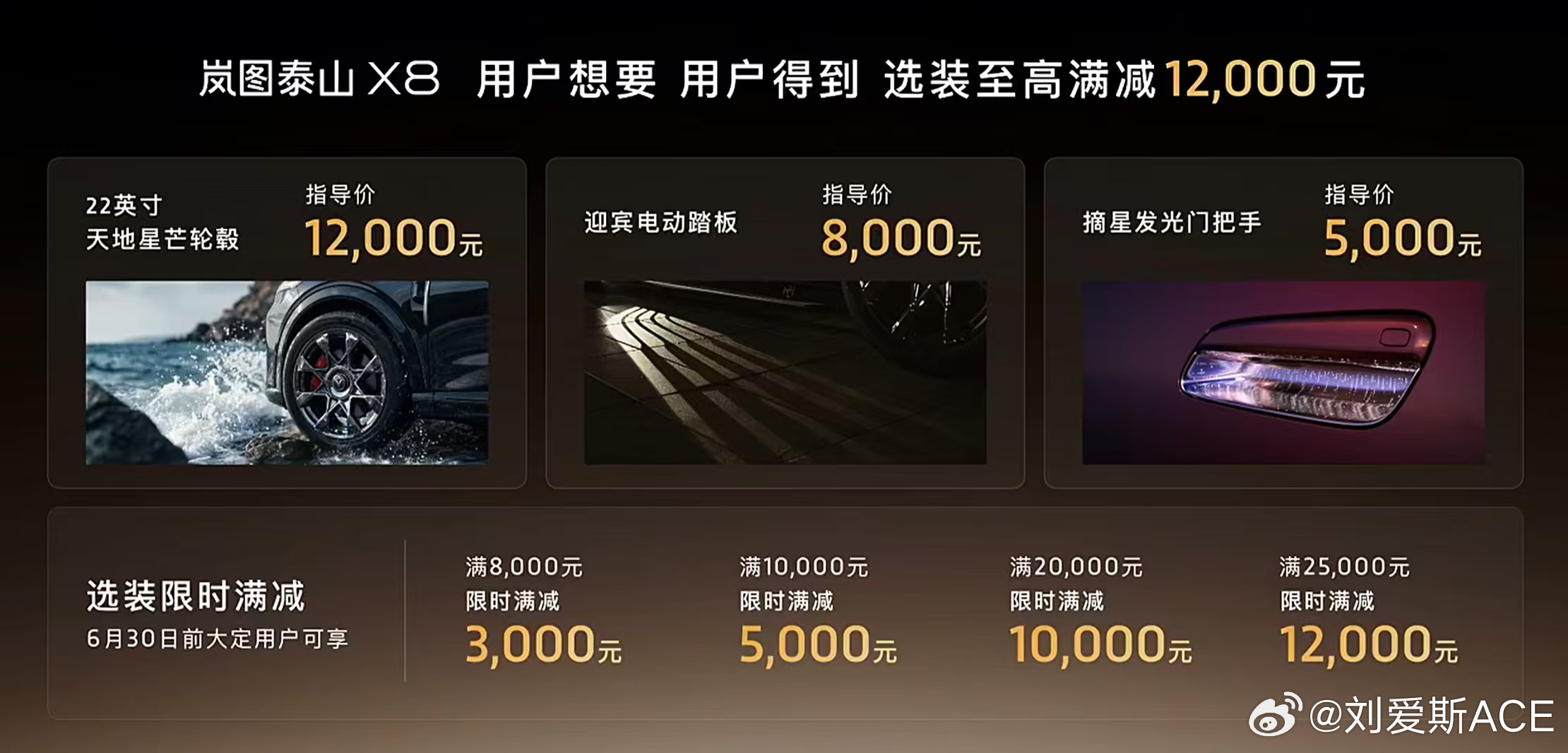 不错价格又降一万 添点儿拿下所有配置 赶紧交付给我吧 改成美国Dub风格可能有点