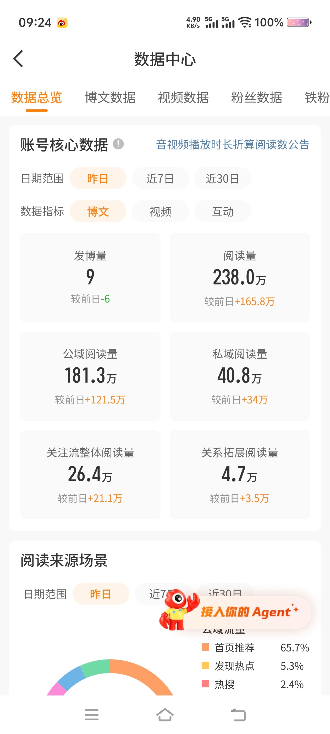 大眼我爱这个bug哈哈哈，是看我最近实在不想ceng，所以莫名其妙给我这么多吗，