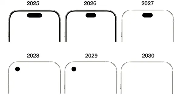 iPhone 18 Pro不会采用屏下Face ID，真全面屏还需等待