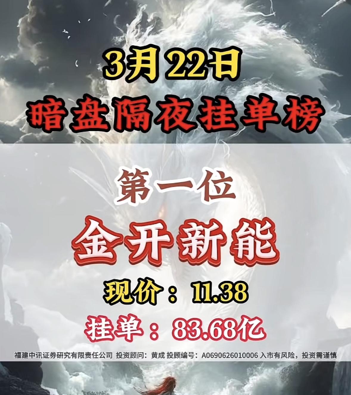 3月23日暗盘隔夜挂单排行榜揭晓

3月22日暗盘隔夜挂单榜里，美利云排第六位，