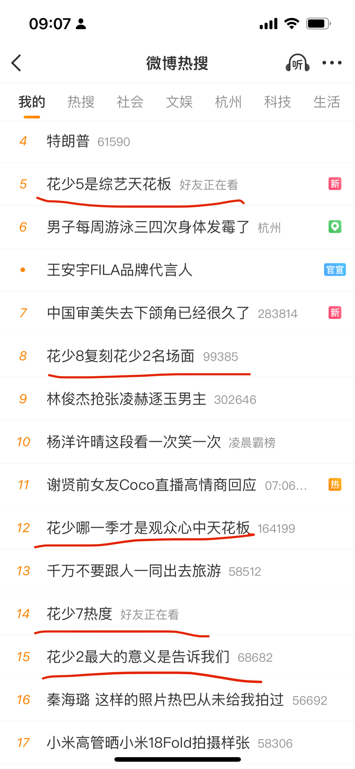 这就是大yx吗？花少➕数字一大早上了一堆热搜 ​​​