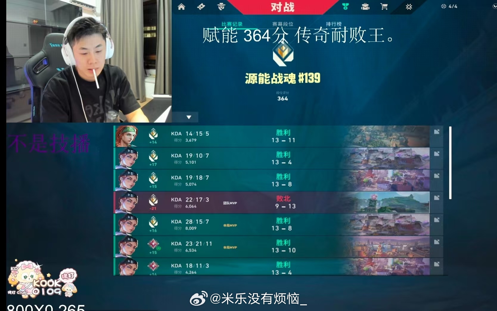 做到了。 ​​​