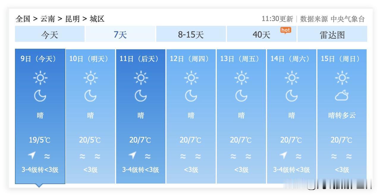 我的个天啊！春节期间，广东广西海南，天气可能不太妙啊！但是，云南省昆明市，大家看