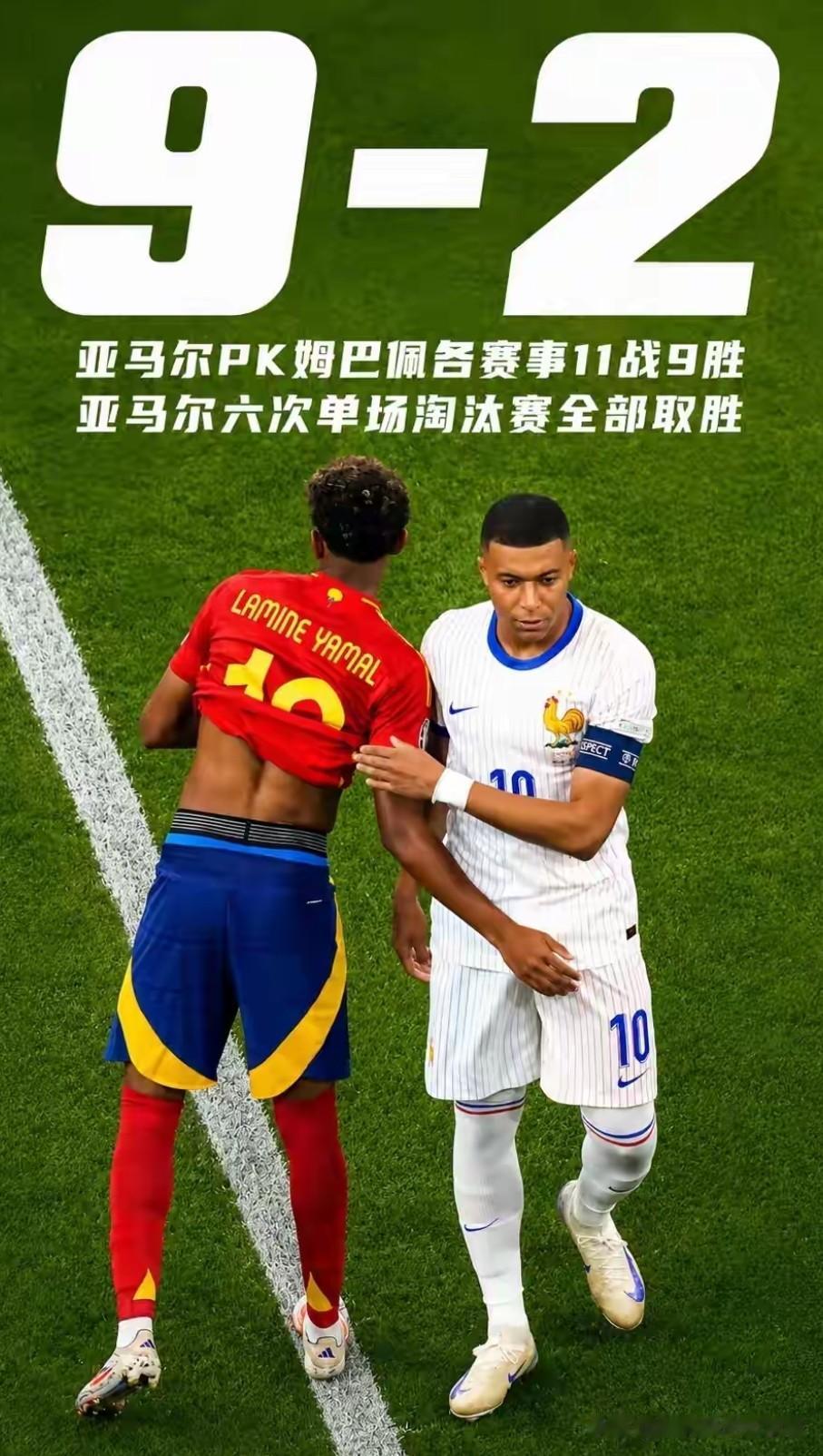 传控足球对防守反击的强势碾压！

法国队整场都踢的很困难，最擅长的后场断球，然后