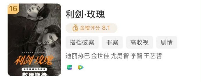 迪丽热巴利剑玫瑰8.1掉到6.4利剑玫瑰昨天还8.1分今天秒变6.4利剑玫瑰从8