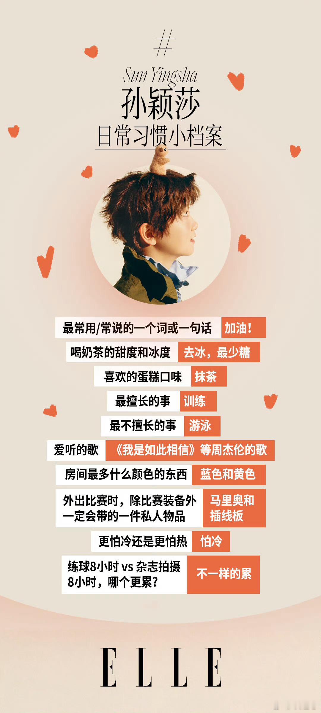 【小莎提问合集】Q:最常用/常说的一个词或一句话 A:加油! Q:喝奶茶的甜度和