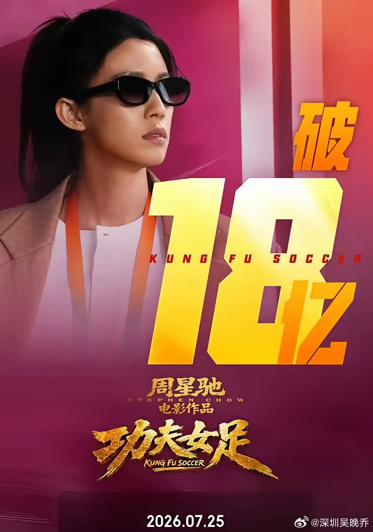 《功夫女足》票房破18亿根据猫眼专业版数据，截至7月25日中午，周星驰导演的新片