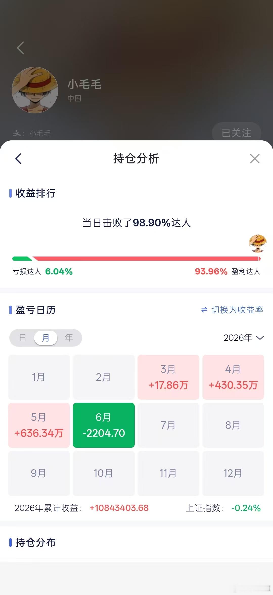 网友发帖：有时候想一想，赚多少才算多啊 