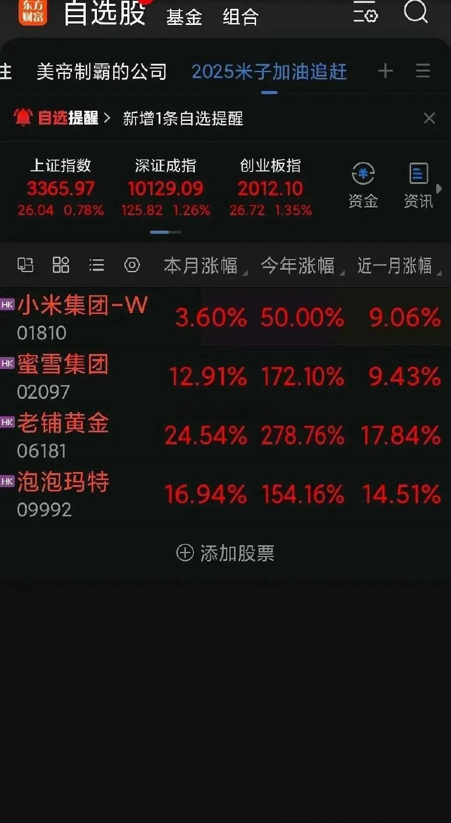 港股4大消费天王真的越来越有盼头了！戴着老铺黄金项链——股价大涨278%把弄着泡