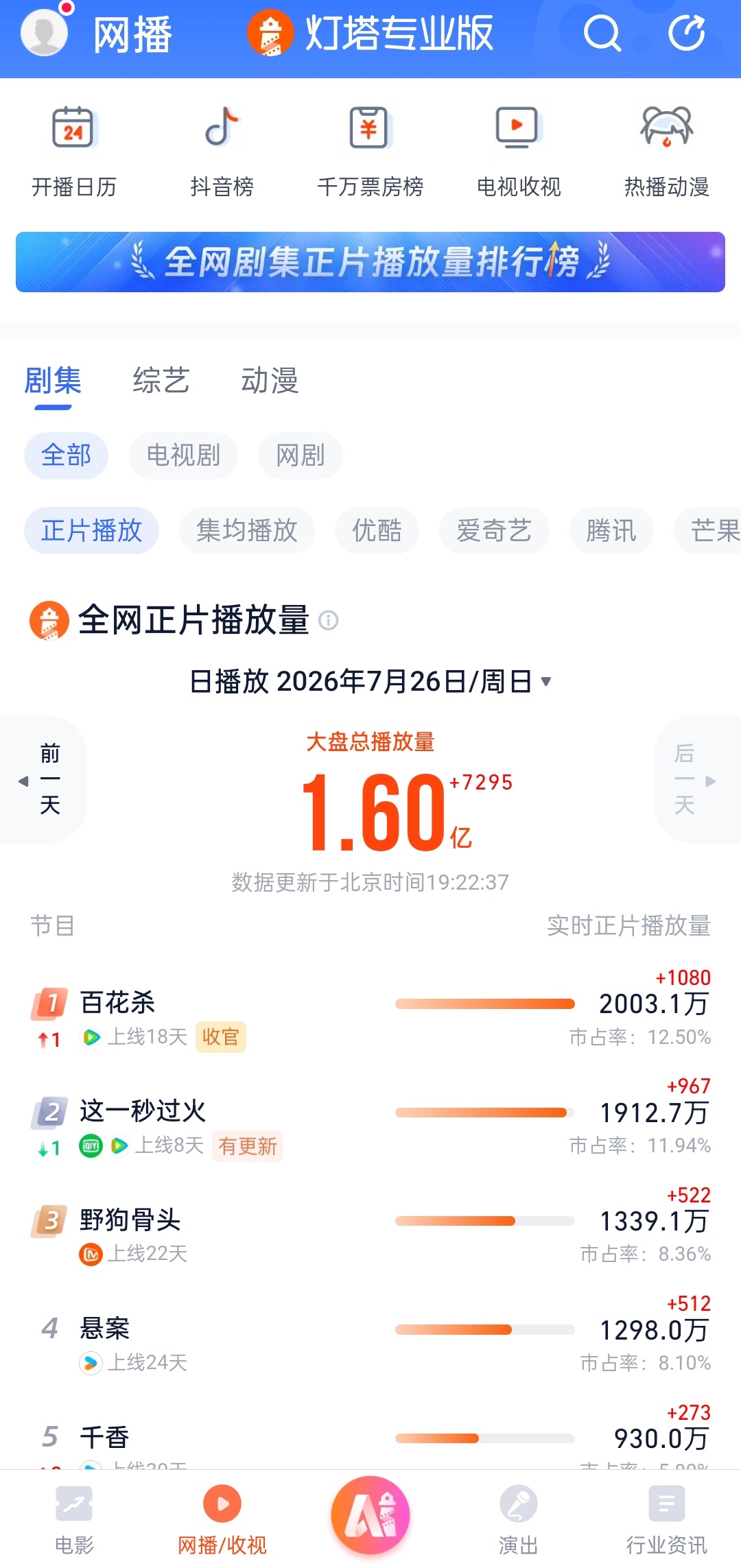就放张图什么也不说 