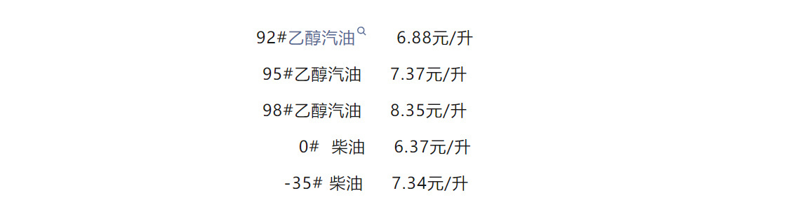 我去！油价降到6开头了……[傻眼]油价下调 ​​​