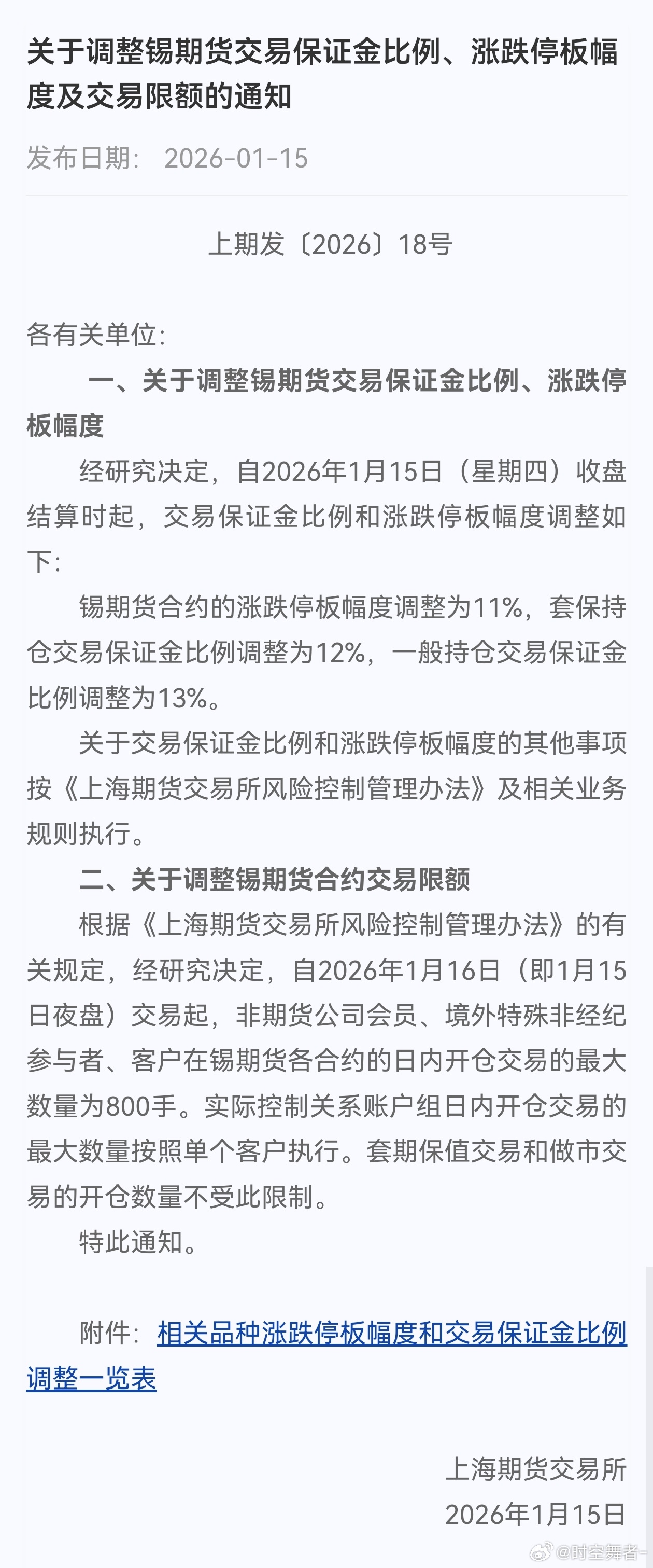 上期所调整沪锡交易限额的通知：日内开平最高不得超过 800 手。刚说是炒单交易的