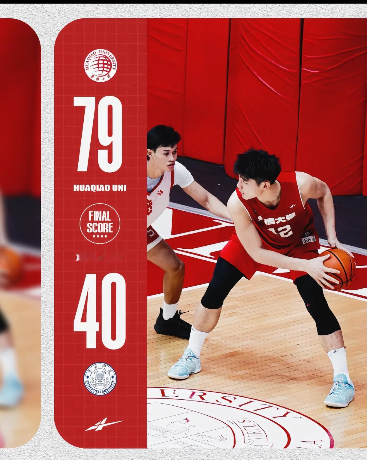 华侨大学牛，突然赢厦门大学那么多分！
79:40将近一倍分差，华侨大学大胜。今天