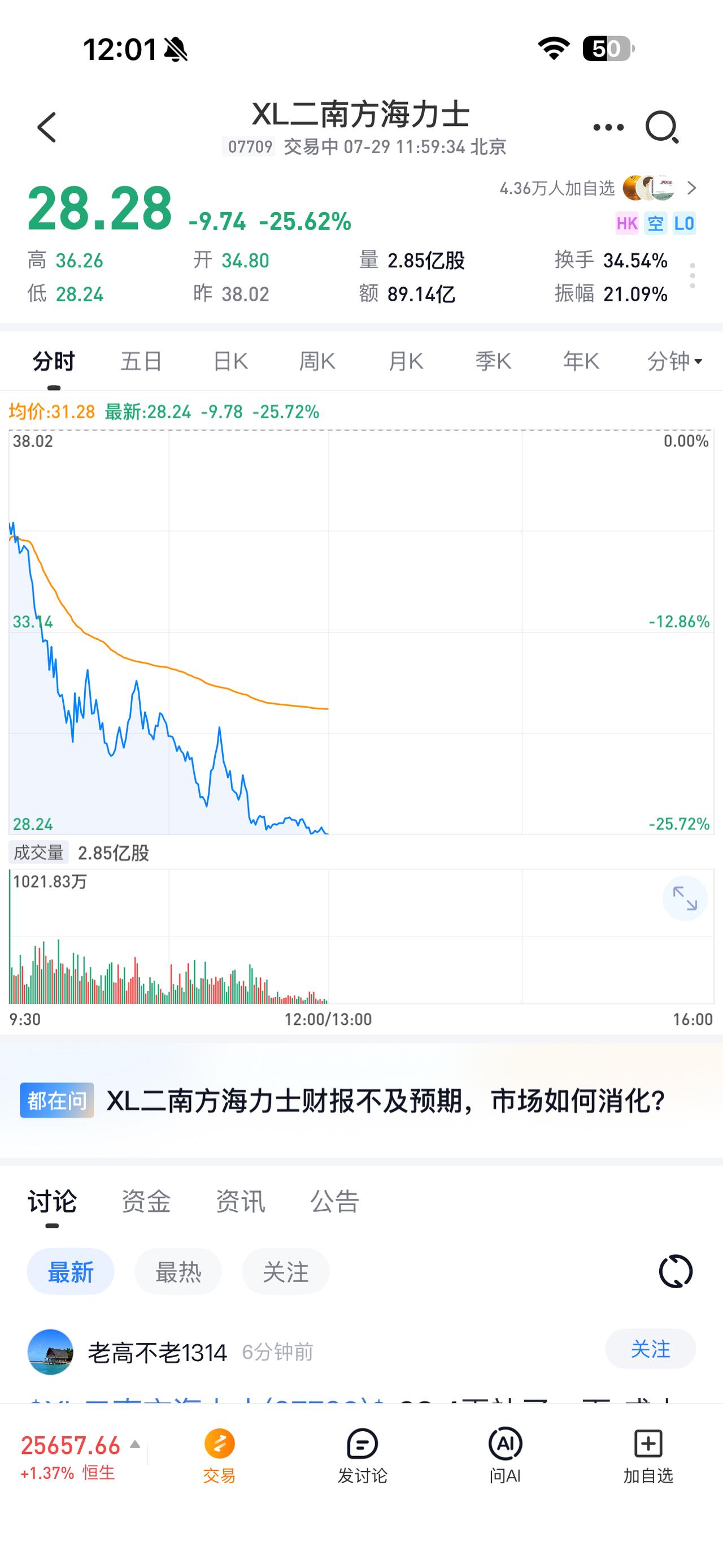 到处是机会
到处是黄金
这我怎么睡得着啊