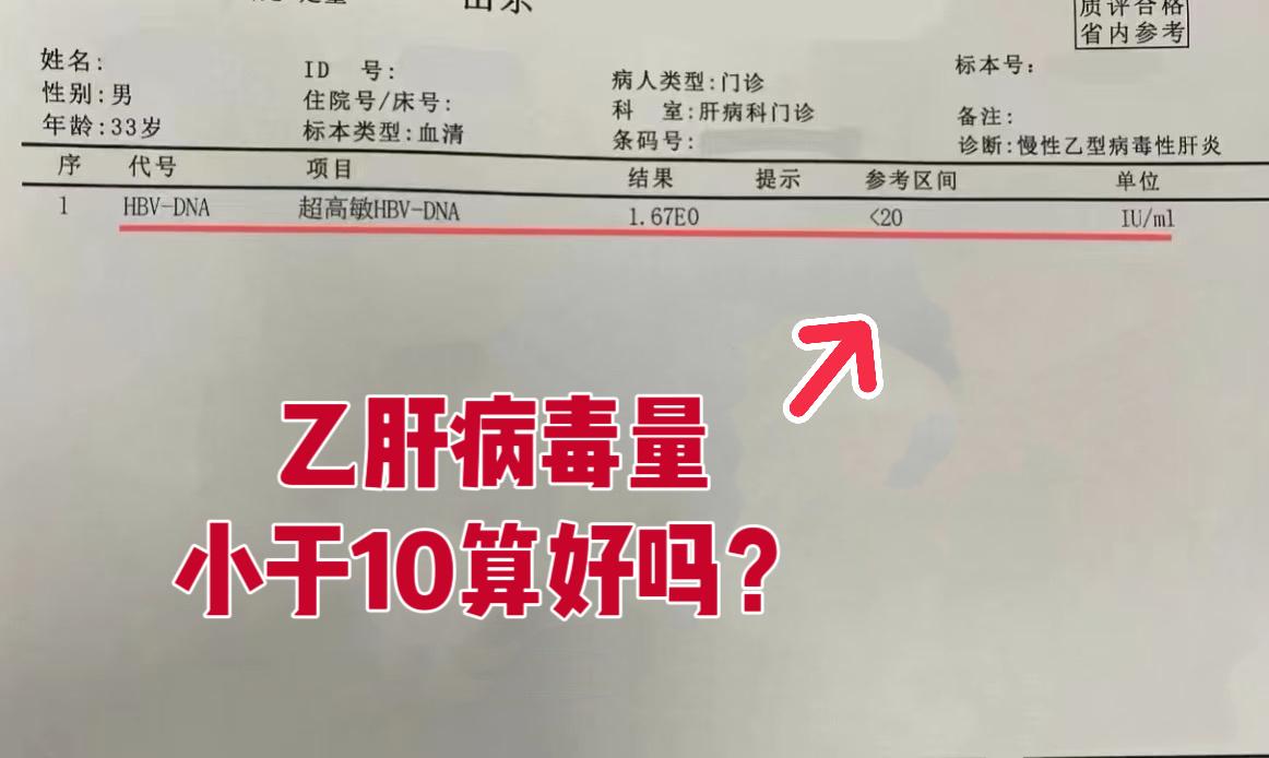 “陈教授，您帮忙看下结果怎么样？算是好的吗”门诊接诊一位33岁的男性患...