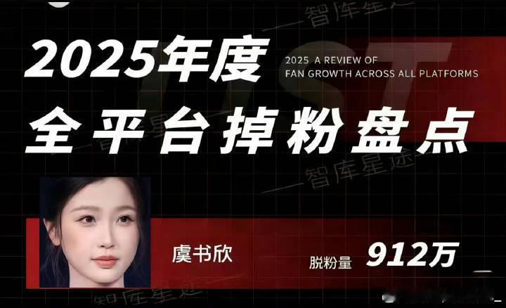 棣欣引力王鹤棣播剧的时候可从来没拉踩过某人 