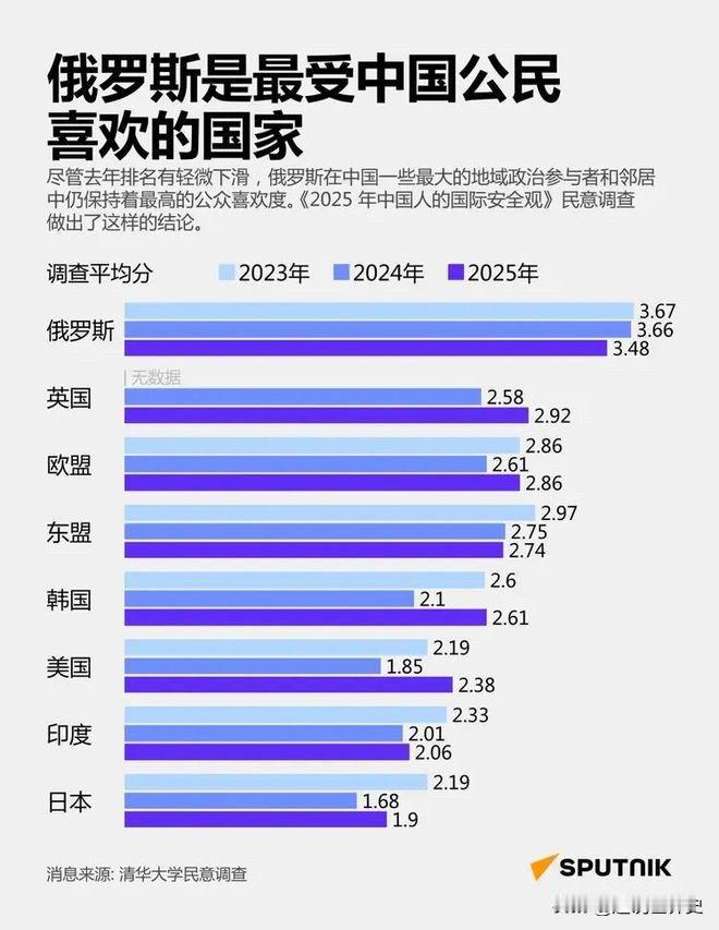 这两张图生动地诠释了啥叫‌“口嫌体正直”😯

“嘴上说不要，身体却很诚实” 