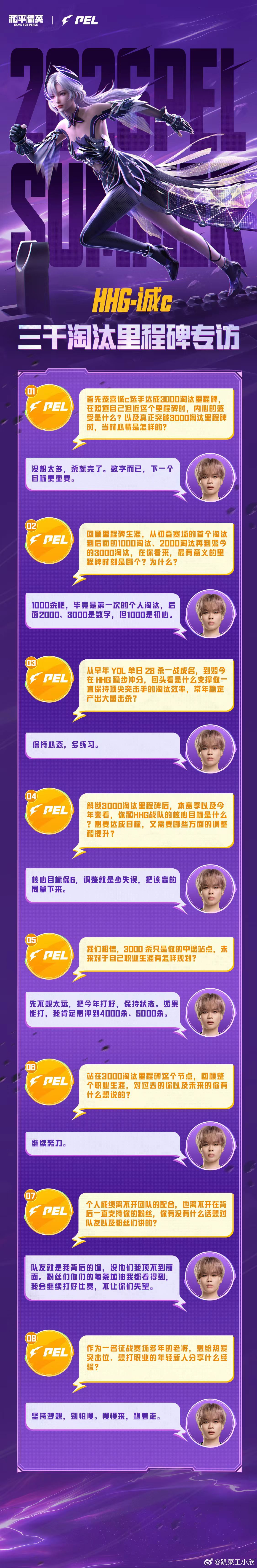 诚c的c是C麻了的C输出一直在线没有拉跨过，远可以压制对手，近也能主动突破样样都