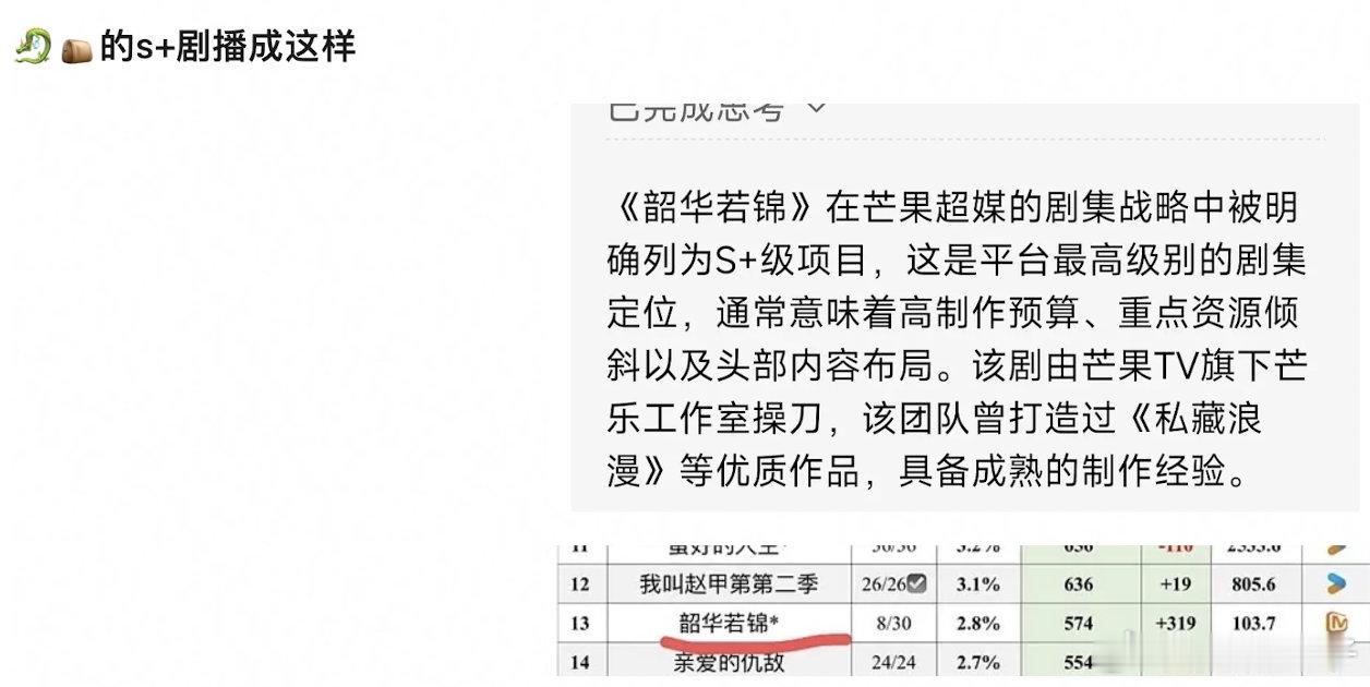 可以继续吹95颜一，然后给各种花做二番 ​​​
