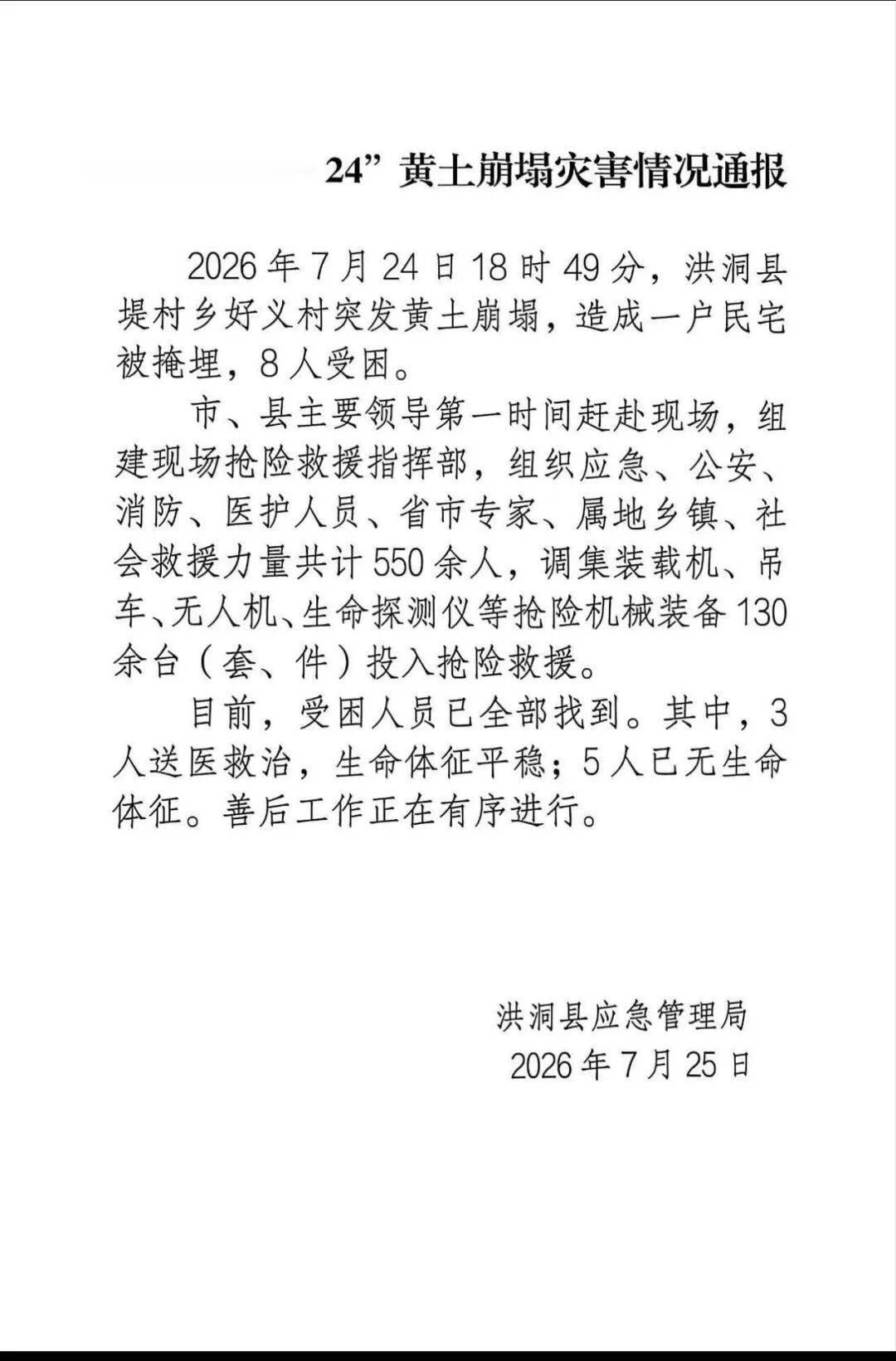 山西洪洞一村突发黄土崩塌致5人遇难 知情村民：事发时众人正在