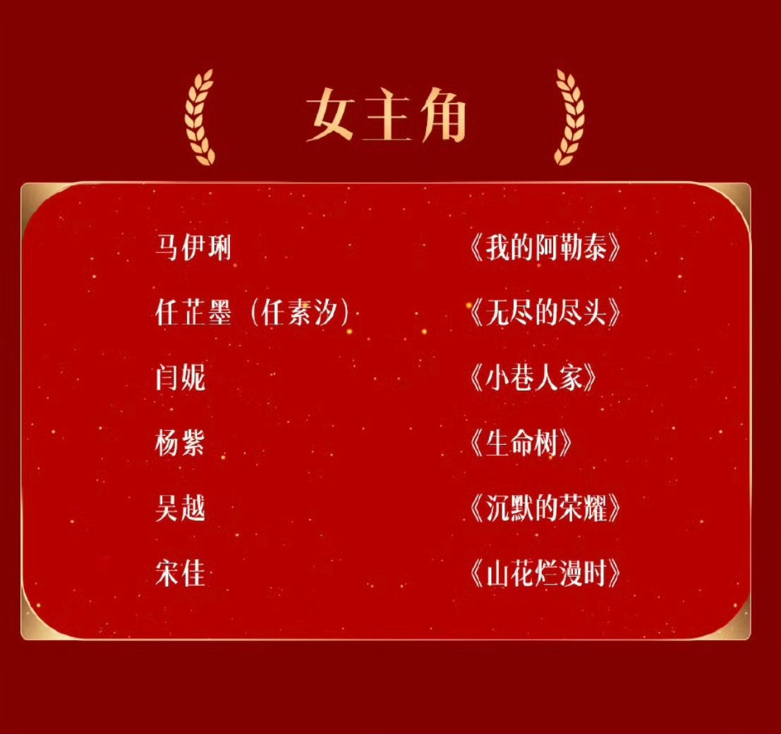 金鹰奖提名名单恭喜杨紫，期待你得奖 ​​​