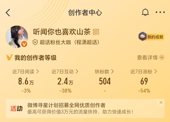 中午好呀 来互动啦 回访 