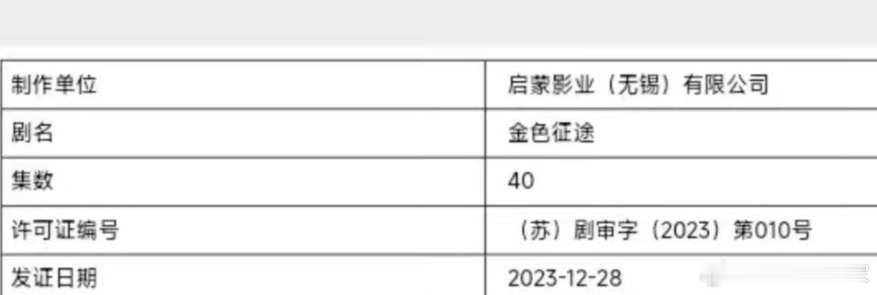 王一博、李沁主演的《长风破浪》过审了，取得发行许可证，上星剧。 ​​​