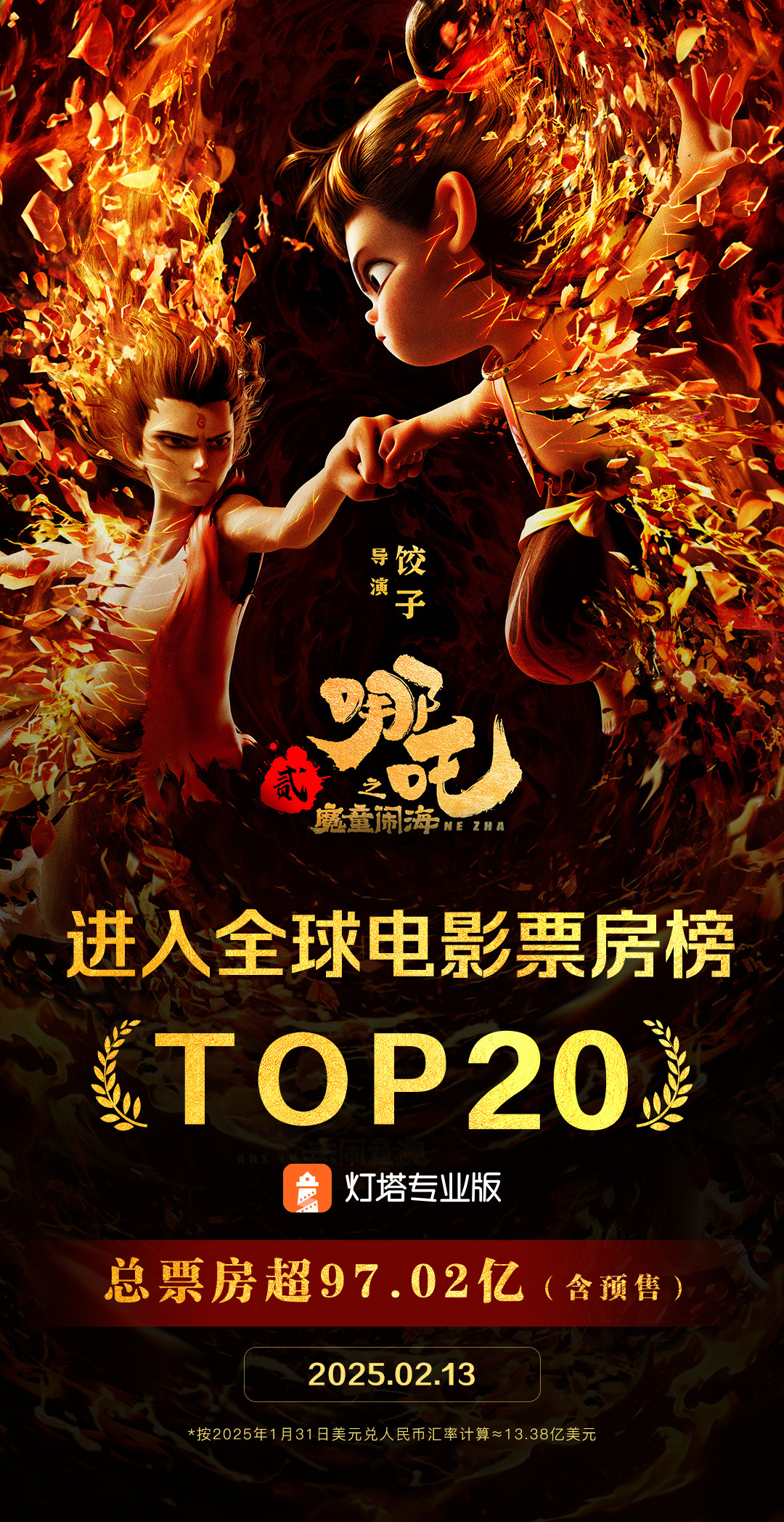 哪吒2全球票房榜TOP20  据灯塔专业版全球票房榜显示，截至2月13日10时0