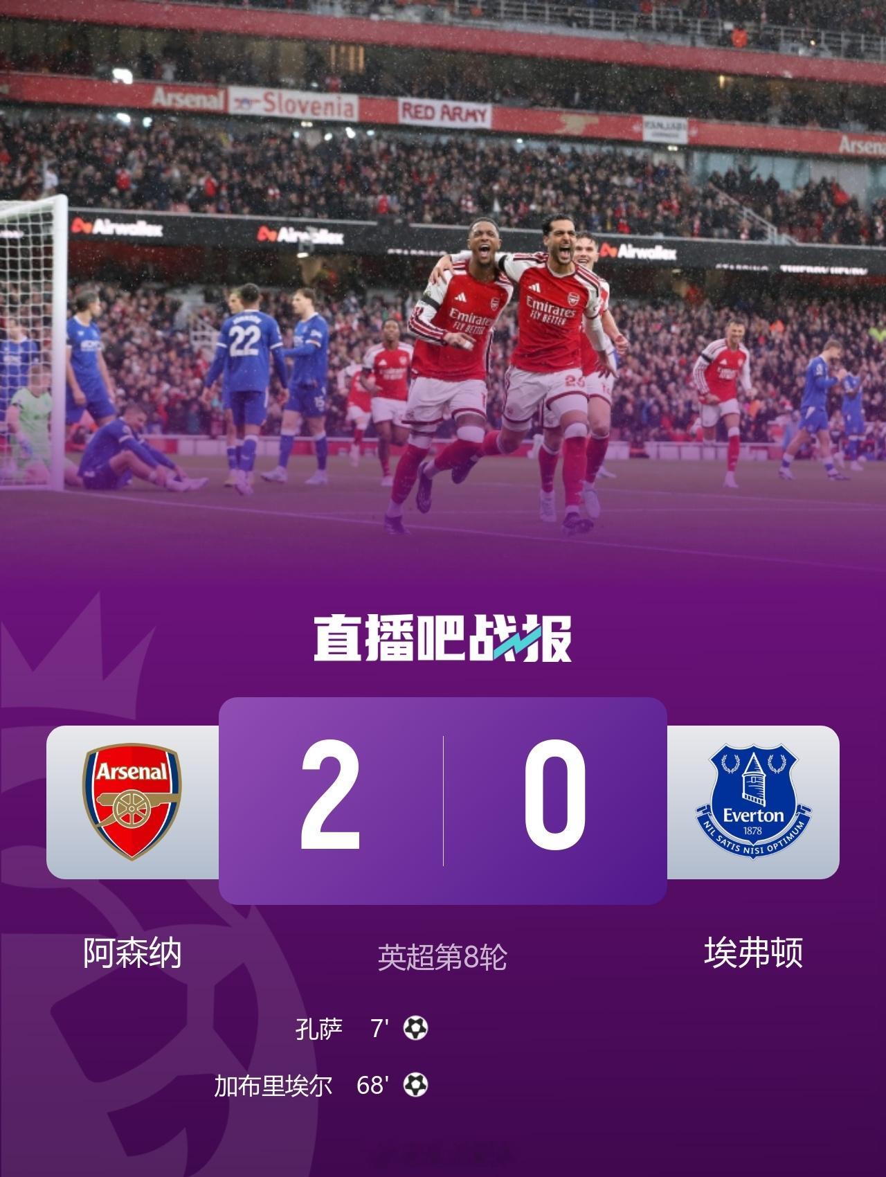 北京单场[超话] 积分平曼城！阿森纳2-0埃弗顿英超3连胜 孔萨处子球加布建功北