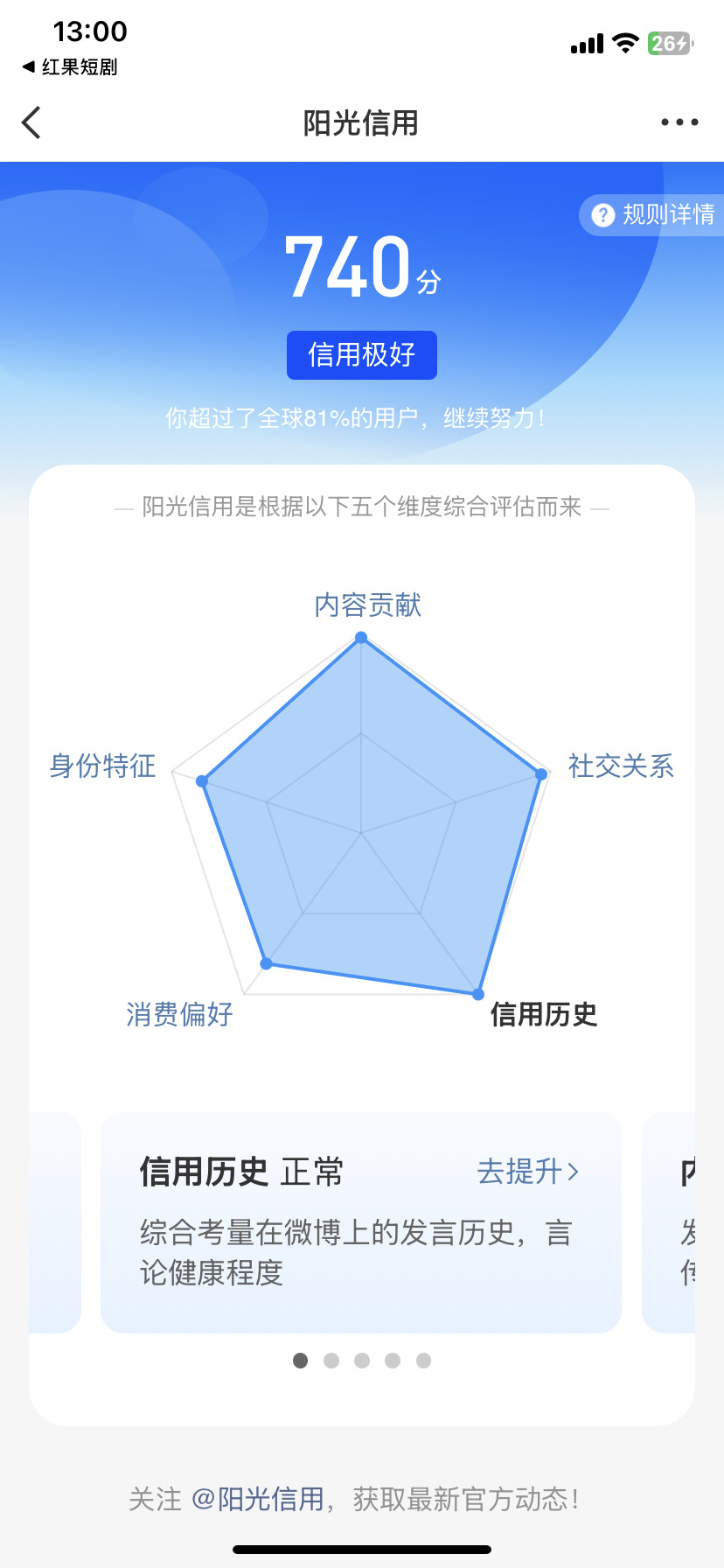 每日一善 每日一善  0000☀️极好740｜橙V☀️想涨ygxy的可以来和我互