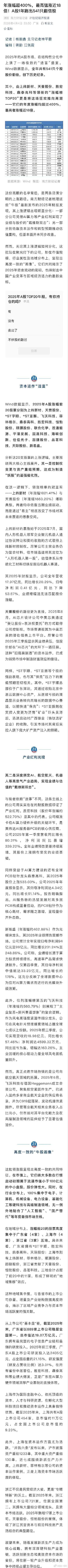 A股1年跑出541只翻倍股 翻倍股占比超10%了，但散户只是很难赚钱啊！ 