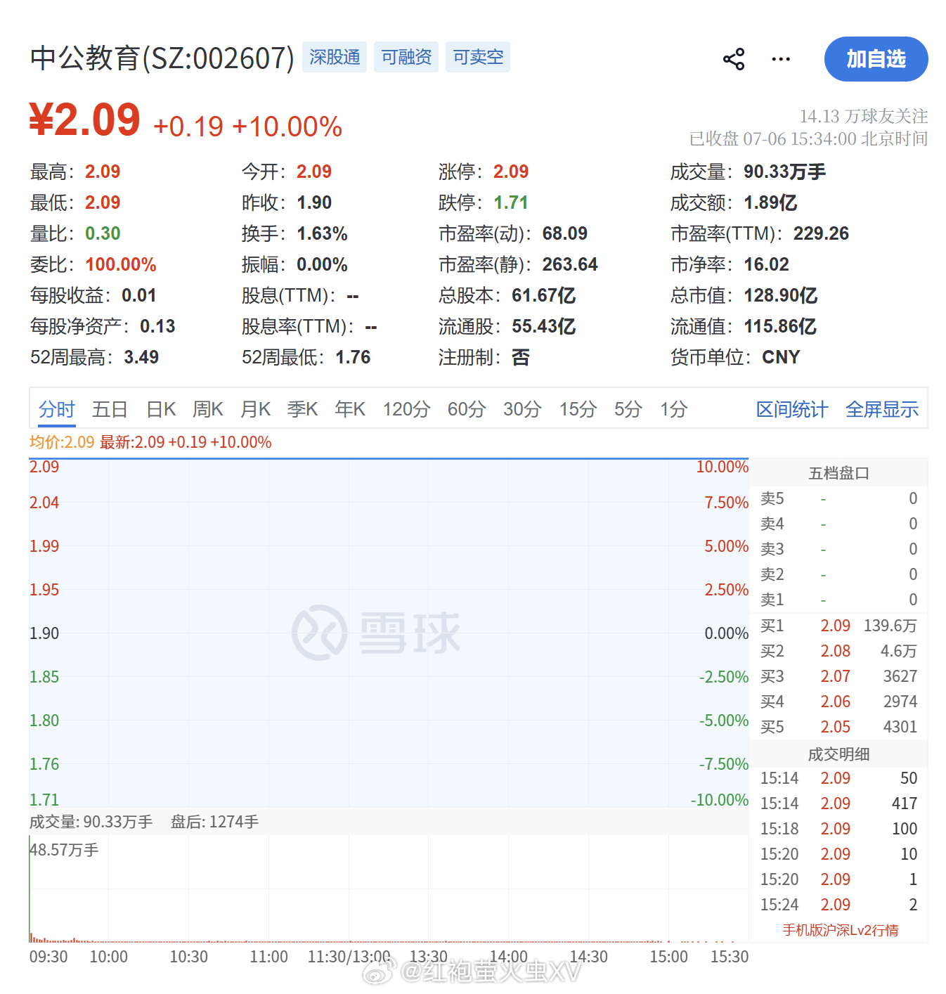 真的抽象。 