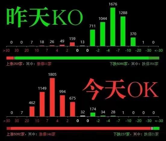 这谁受得了 ​​​